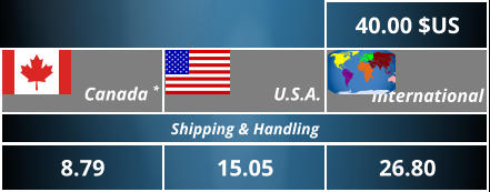 26.80 International 15.05 U.S.A. Shipping & Handling 8.79  Canada *  40.00 $US